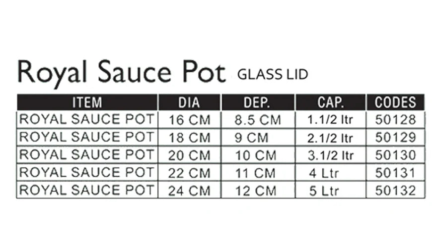 Royal Sauce Pot- Glass LID