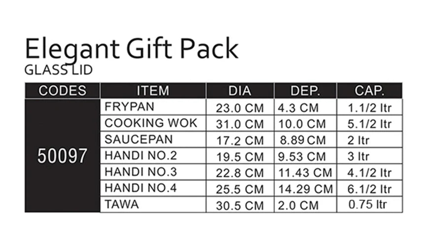 Sonex Elegant Gift Pack - Glass LID