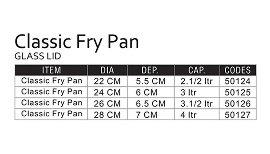 Sonex Non-Stick Frypan with Glass Lid
