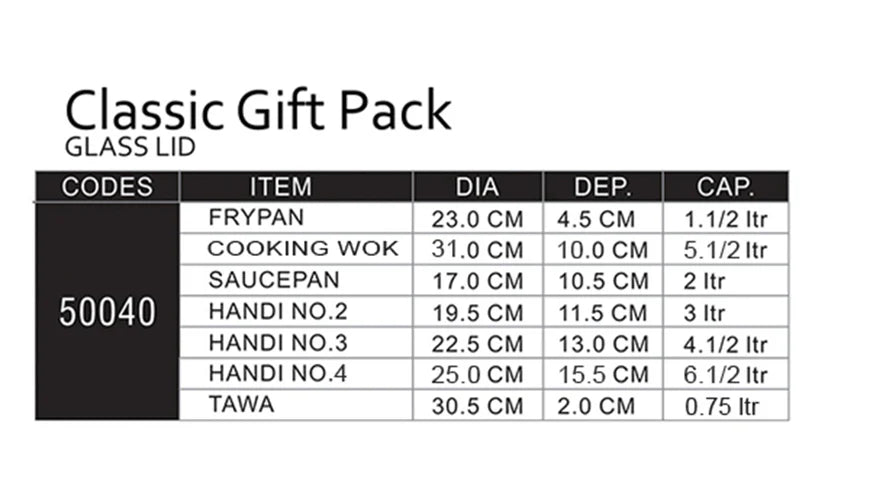Sonex-Classic Gift Pack- Glass LID