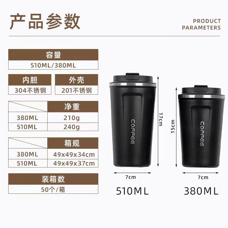 Temperature Coffee Cup