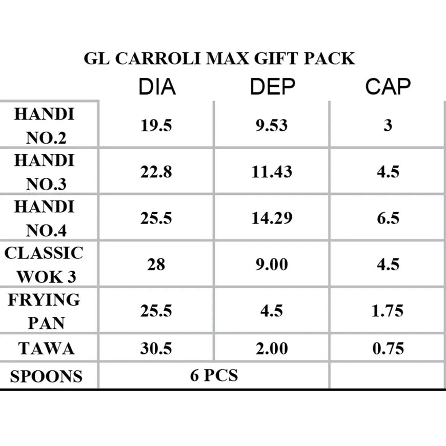 Sonex Carroli Max Gift Pack - Glass Lid