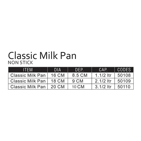 Sonex Classic Milk Pan