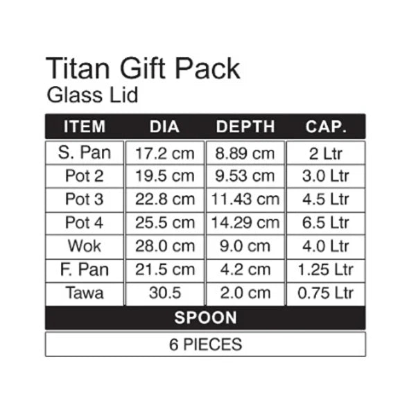 Sonex-Titan Gift Pack- Glass Lid