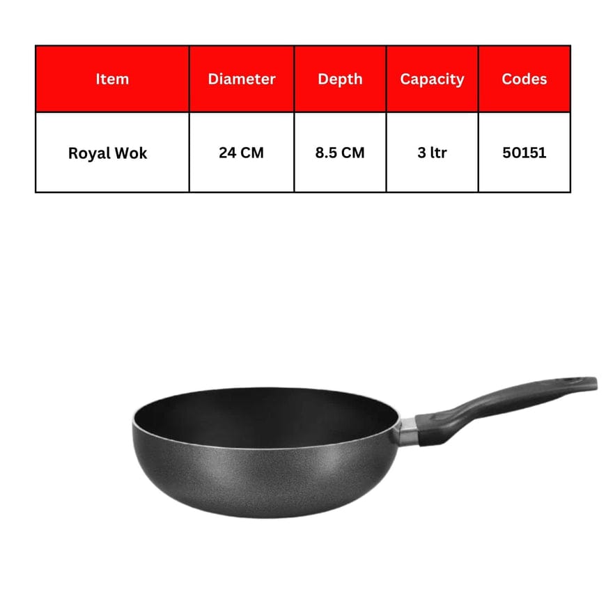 Sonex Nonstick Wok
